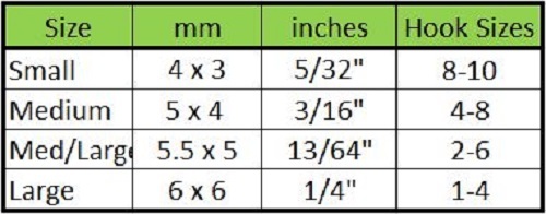 Blue WIng Olive Tungsten Cones for Fly Tying - 25 Pack