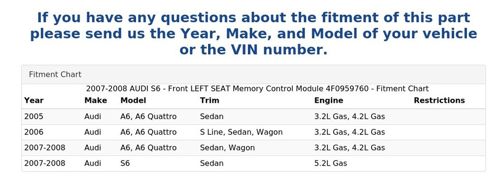 2007-2008 AUDI S6 - Front LEFT SEAT Memory Control Module 4F0959760