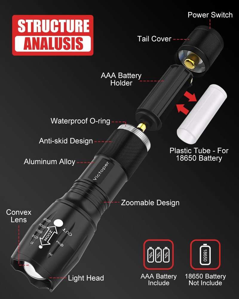 Victoper LED Flashlight 2 Pack, Bright Tactical Torch High Lumens with 5 Mode...