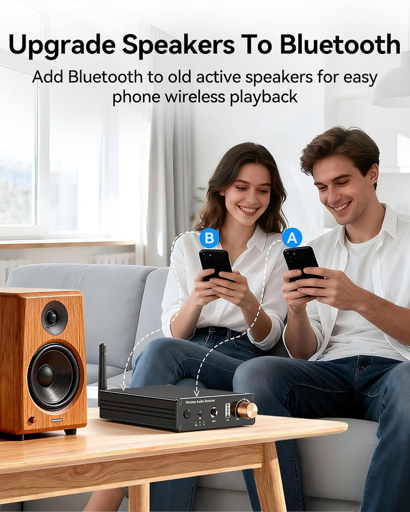 [Upgraded] Bluetooth 6.0 Receiver,Wireless Bluetooth Long Range Low Latency for