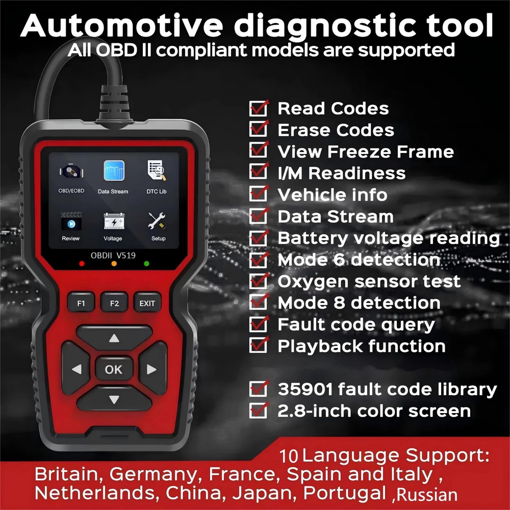 Professional OBD2 V519 Scanner - 2026 Upgraded OBDII + CAN Code Reader
