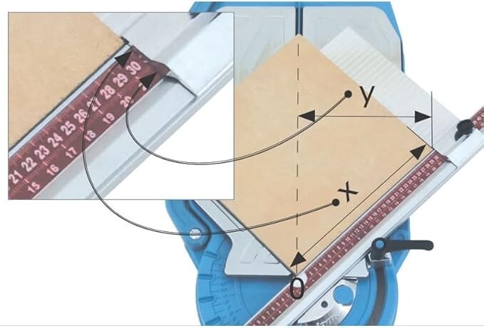 SIGMA 4DN 37" Tile Push Cutter INCHES version SHIPS FROM USA