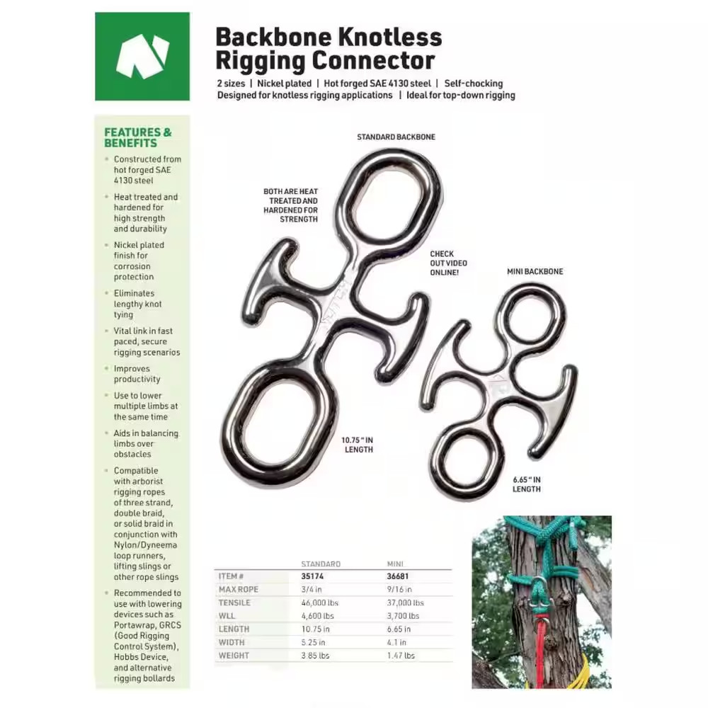 Backbone Mini Knotless Rigging Connector