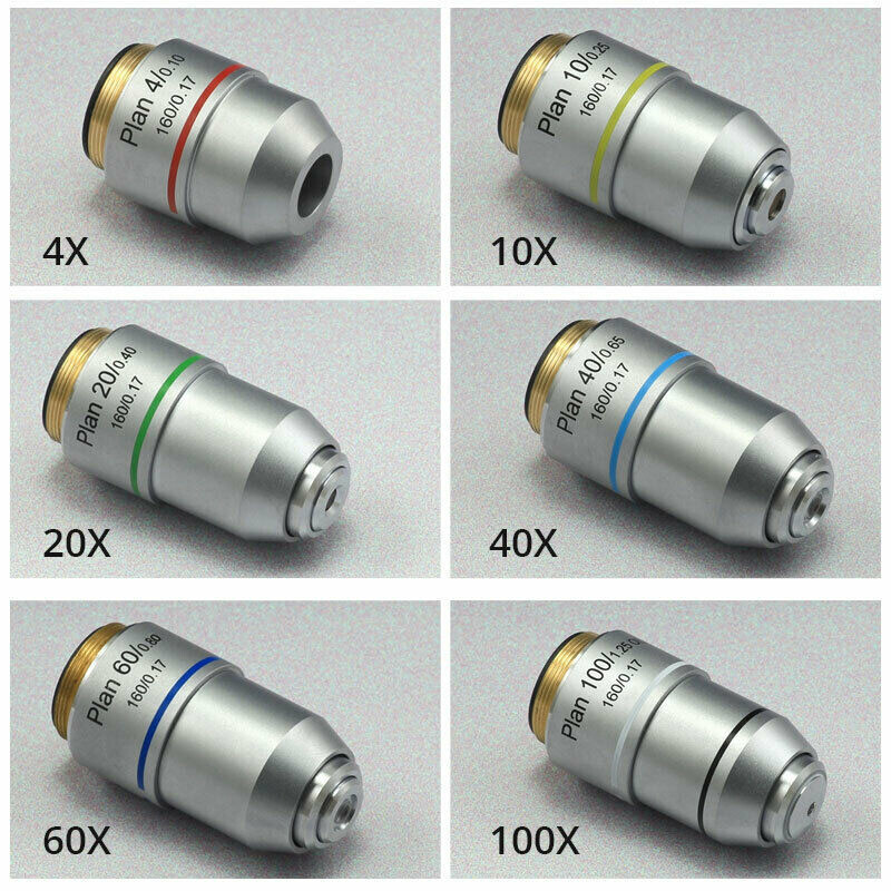 Biological Microscope 4X-100X PLAN Objective Lens Universal RMS Standard Thread