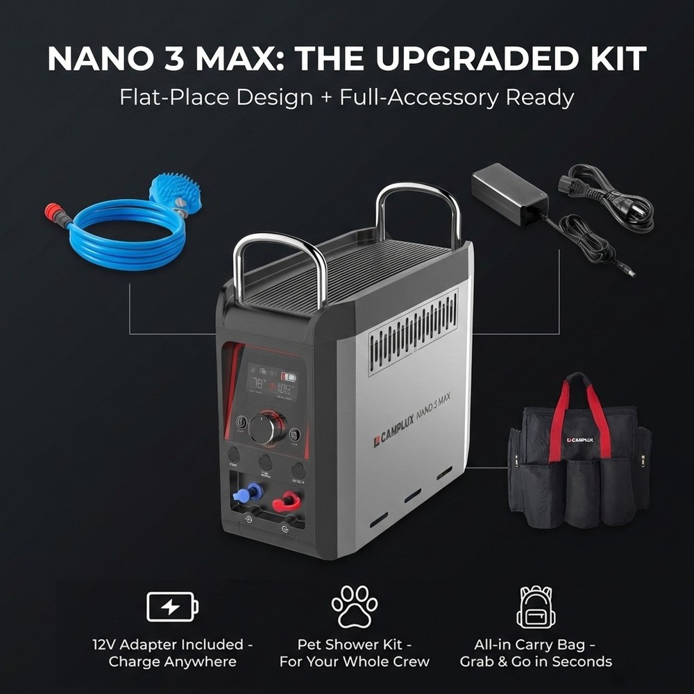 All-in-One Carry Bag Portable Propane Water Heater Camplux Outdoor Complete Kit