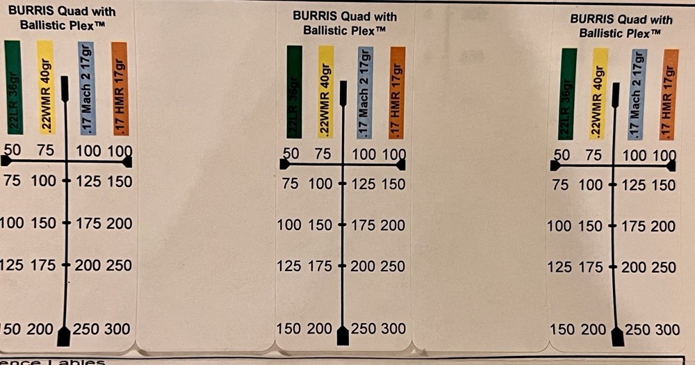 Burris Sako Quad 3-9x Ballistic Plex 200381