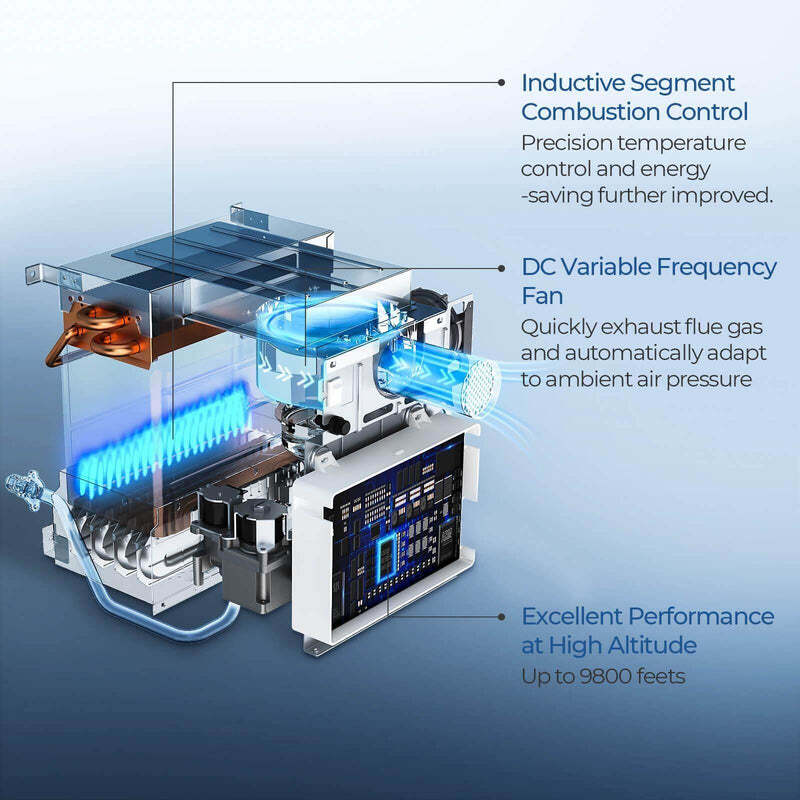 15x18"Door RV Tankless Water Heater, for All RVs Propane 48,000BTU 2.5GPM