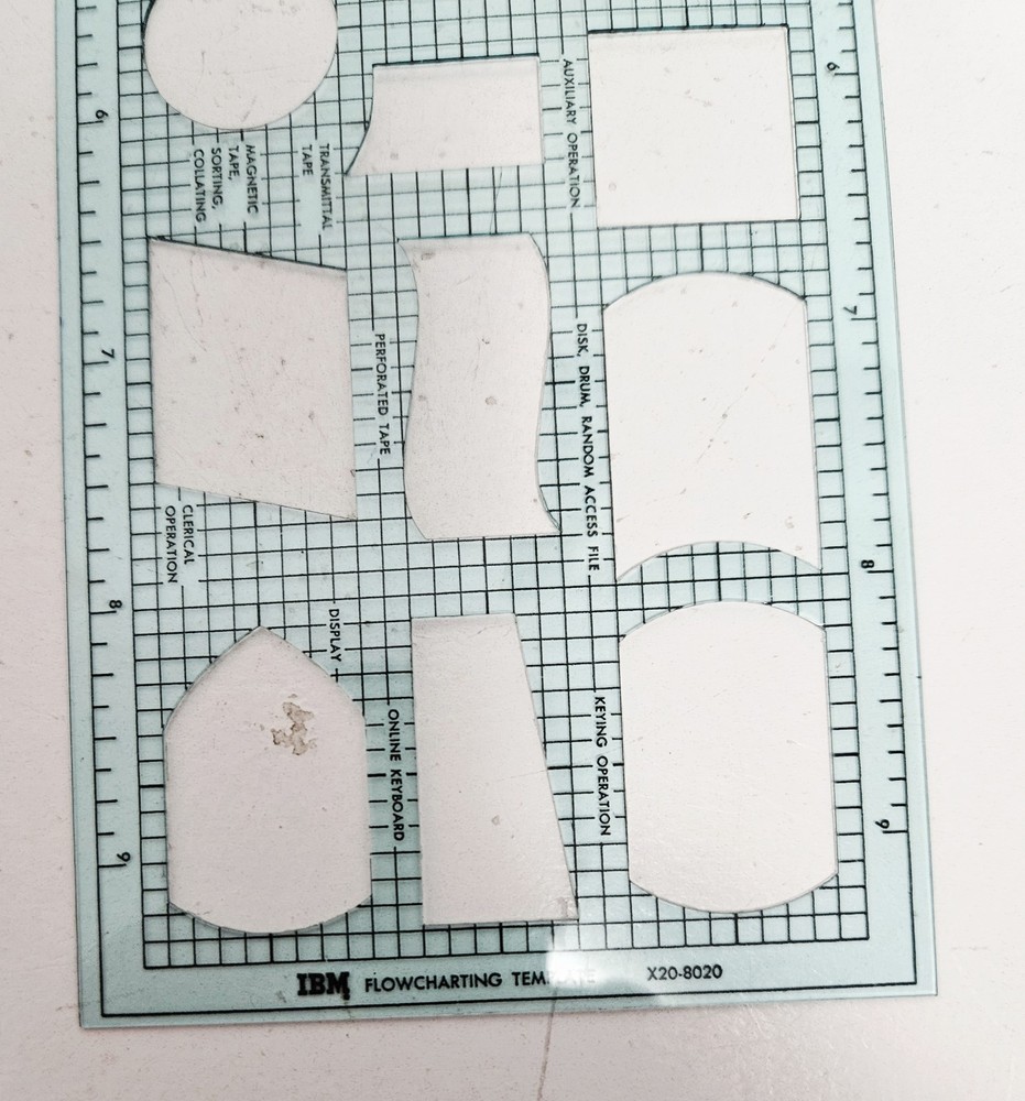 Vintage IBM Flowcharting Template X20-8020 Engineering Computer Programming