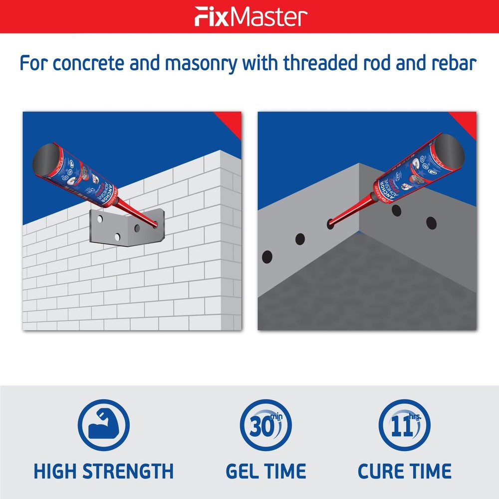 FixMaster Multi Purpose 2-Part Pure Epoxy 9.5oz - Highest Rated Strength Grey