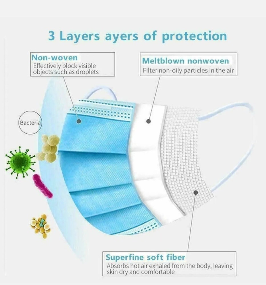 Disposable 3-layer masks (100 pcs)