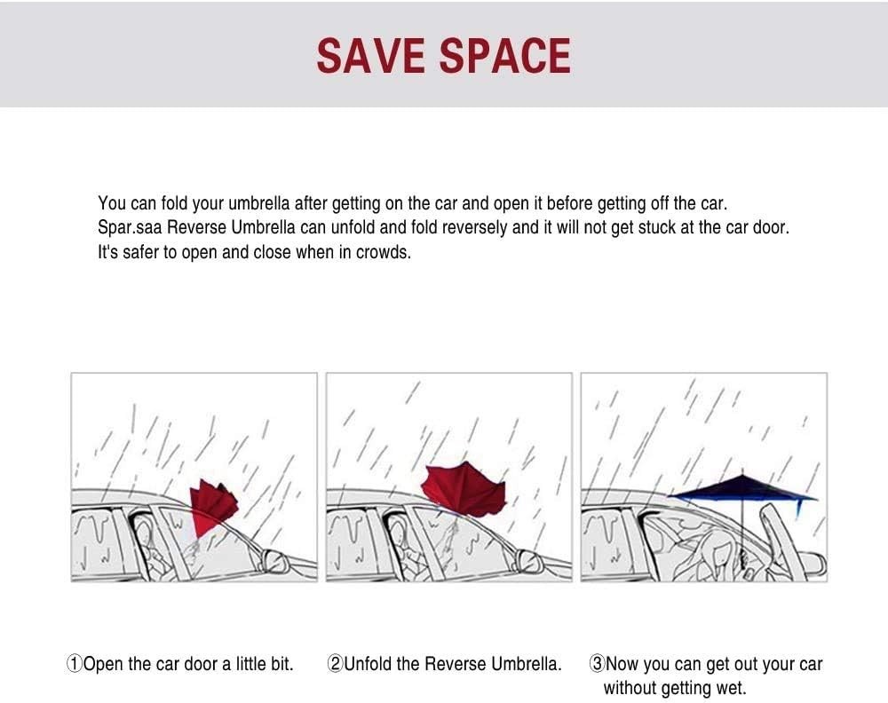 49/56 Inch Inverted Reverse Upside Down Umbrella Extra Large Double Canopy