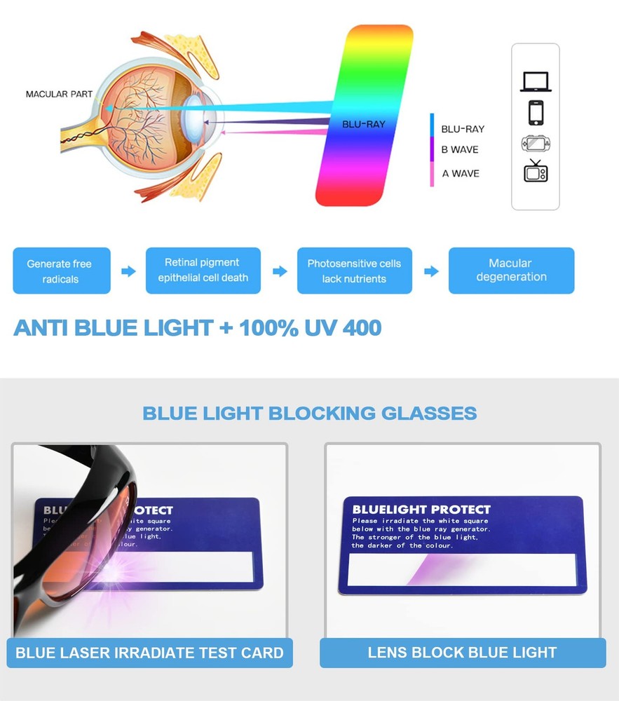 Eyekepper 100% Blue Light Reduction,Huge Fitover Anti-Blue Blocking Computer ...