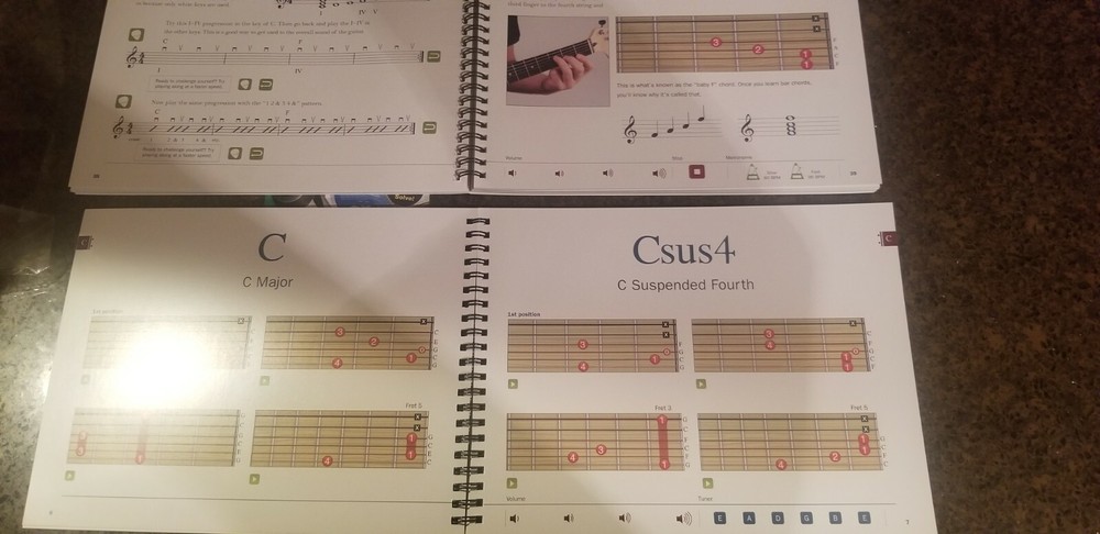 Essential Interactive Guitar Guide Learn to Play SD-X Interactive Reader 