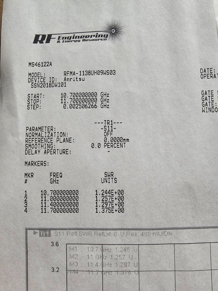 RF Engineering RFMA-1138UH09WS03 Microwave Antenna, 0.9m