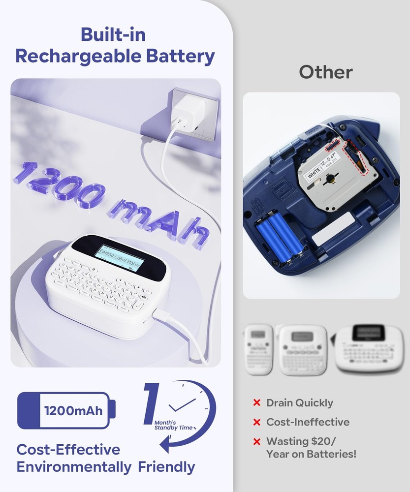 Label Maker Machine with Tape, Rechargeable Backlit Bluetooth Labelmaker, for...