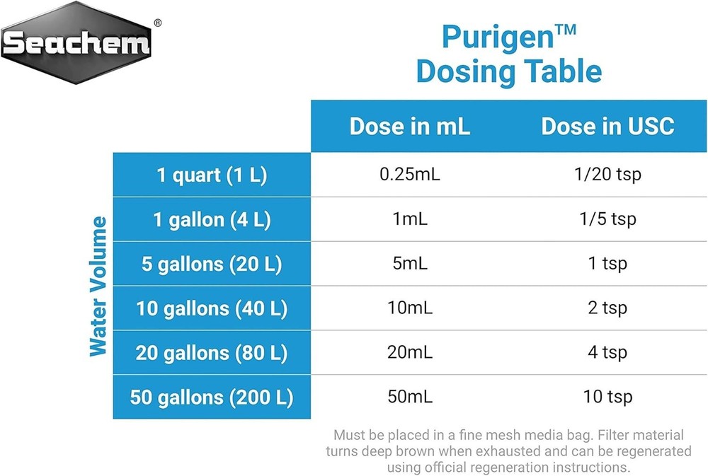 Purigen, 100 ml