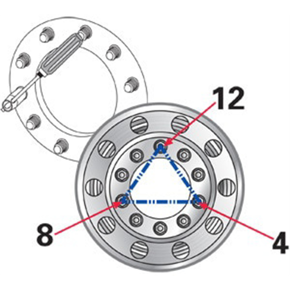 Specialty Products Company HD WHEEL CENTERING TOOLS