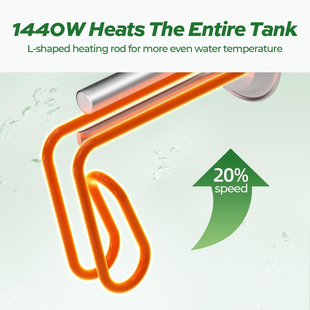 【99% NEW】2.5 Gal Electric Water Heater - Mini Tank Instant Hot Boiler Under Sink