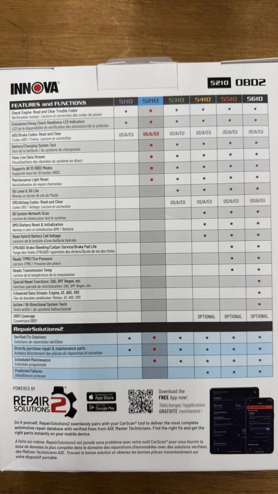 innova car scan 5210