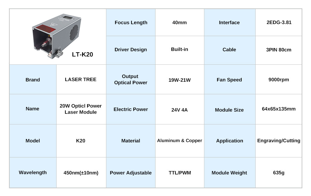 Laser Module 20W Optical Power Laser Engraver Module Head with Air Assistance