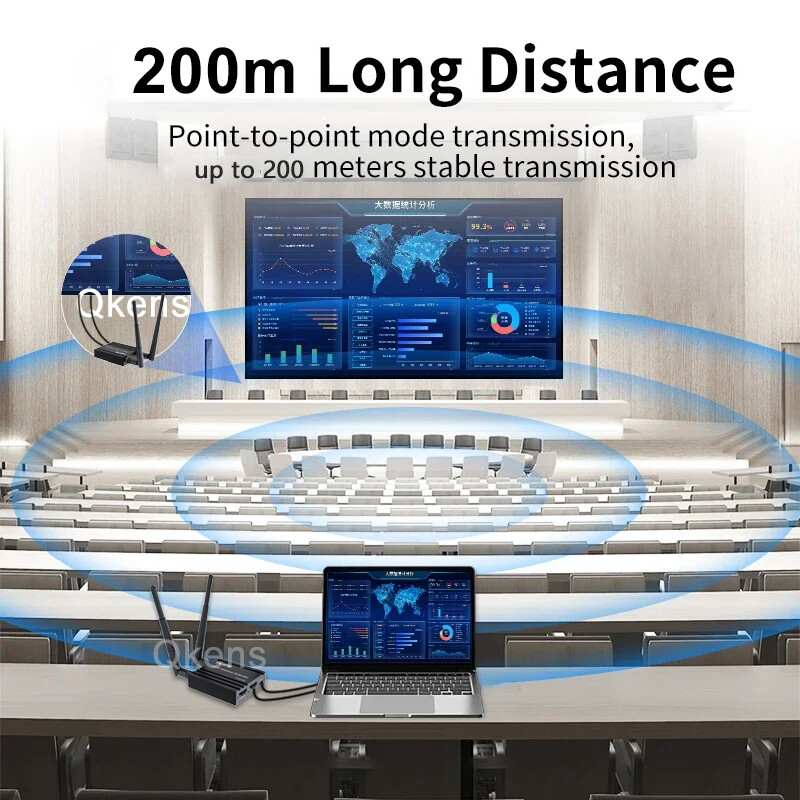 200M HDMI Wireless Extender Video Transmitter and Receiver Display Adapter 1080p