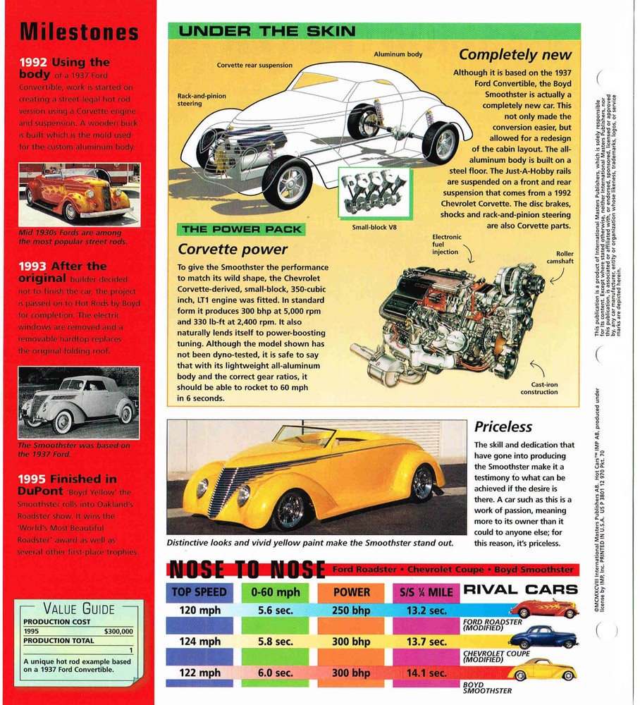 1995 BOYD CODDINGTON SMOOTHSTER SPEC SHEET / Brochure