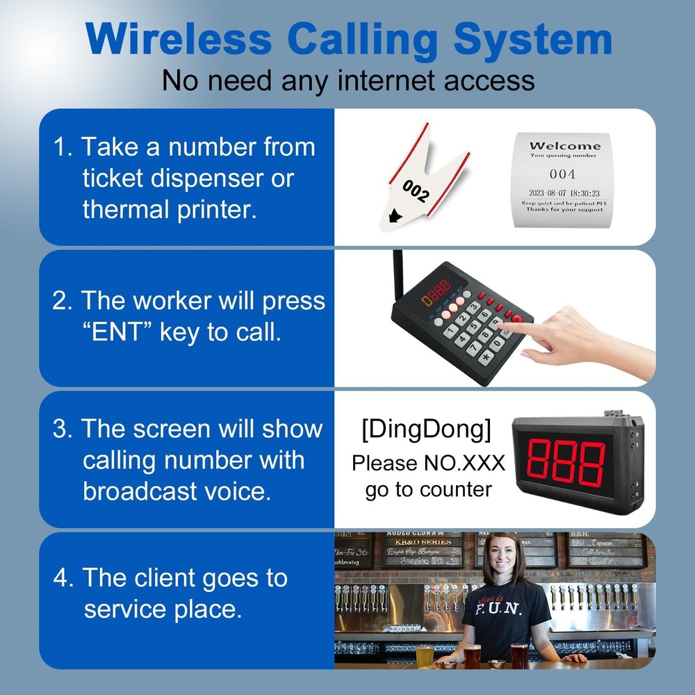 Wireless Queue Calling System Take a Number System with Voice Calling Waiting...