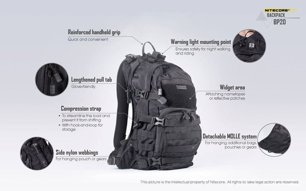 Nitecore BP20 Backpack