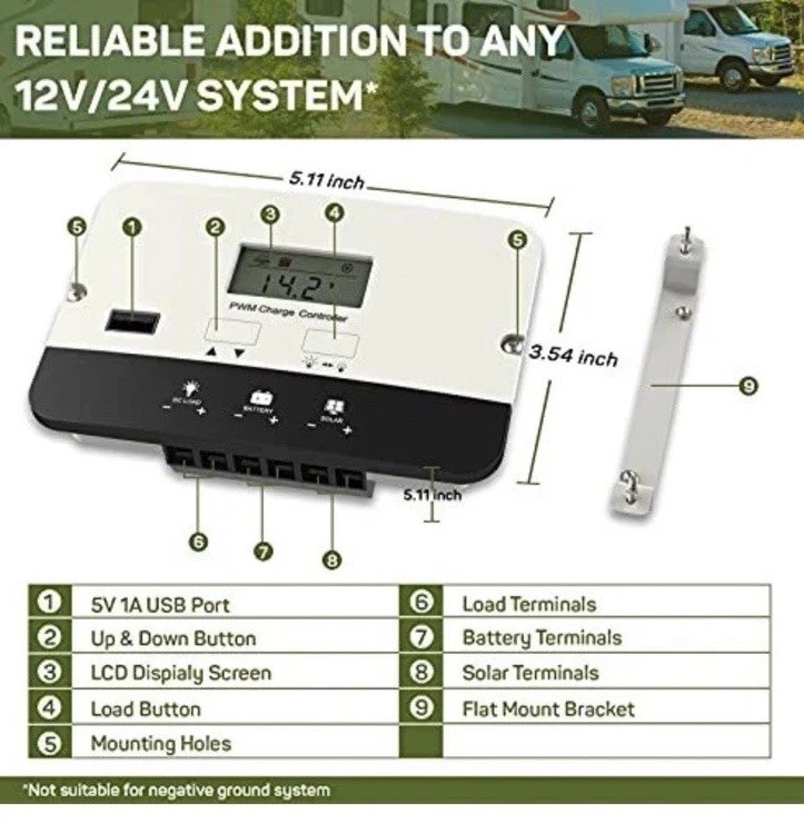 HQST Solar Charge Controller20a Flush Mount Solar Panel Battery Intelligent