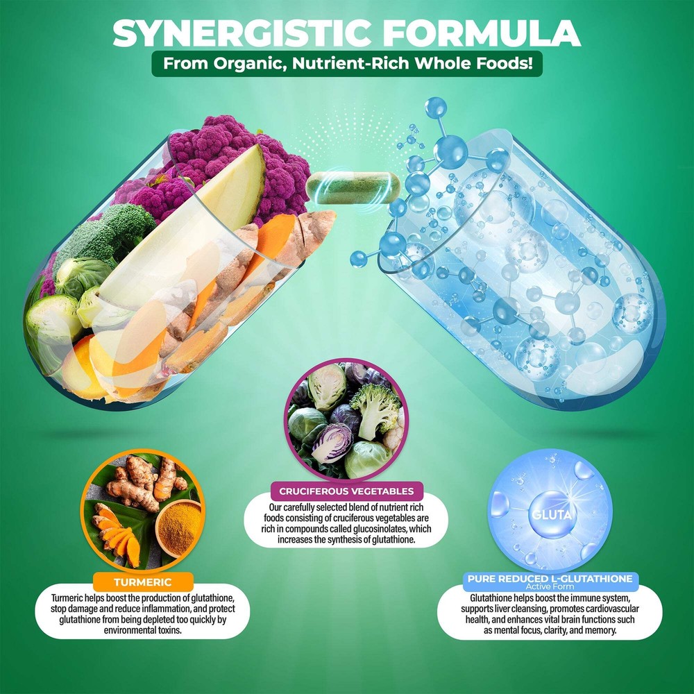 Liposomal Glutathione Supplement, Pure Reduced, Active Form