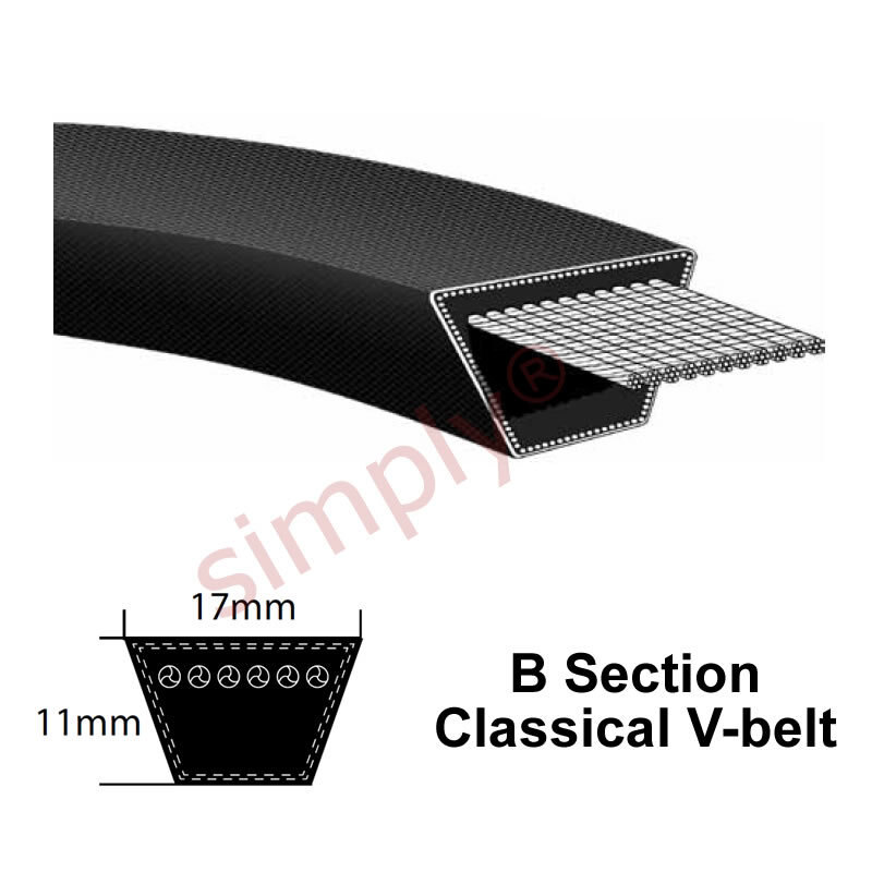 B106 Major Brand B-Section V-Belt