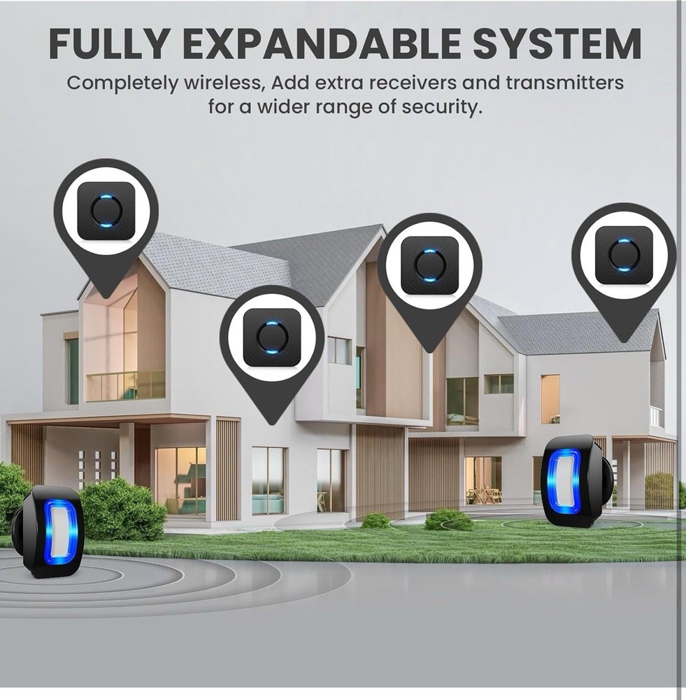 Wireless Motion Sensor LED w/500 FT Range Security Alert Monitor System