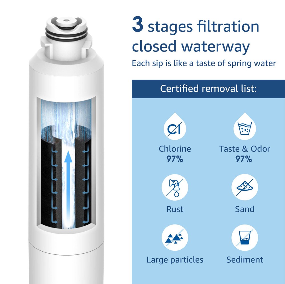 Waterdrop DA29-00020B Refrigerator Water Filter, Replacement for Samsung HAF-CIN