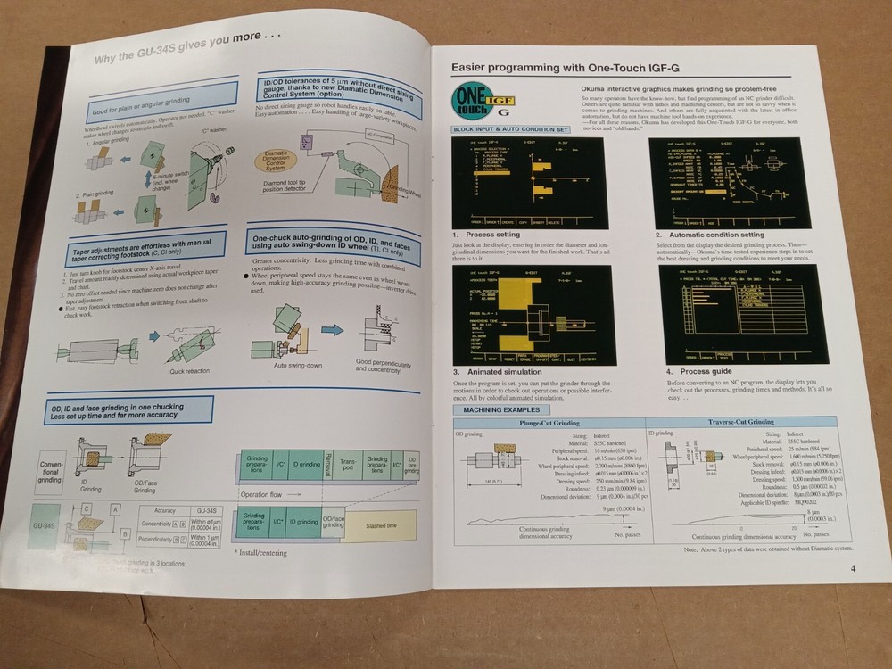 Okuma Grinder Brochures