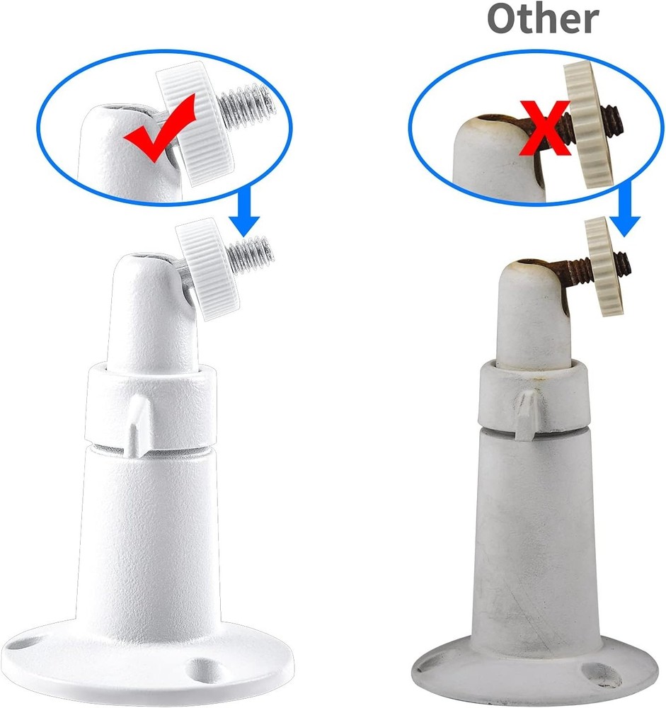 Metal Security Camera Mount - Adjustable for Optimal Positioning