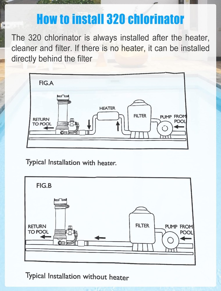 320 Pool Chlorinator Compatible with pentair Rainbow R171096 Automatic...
