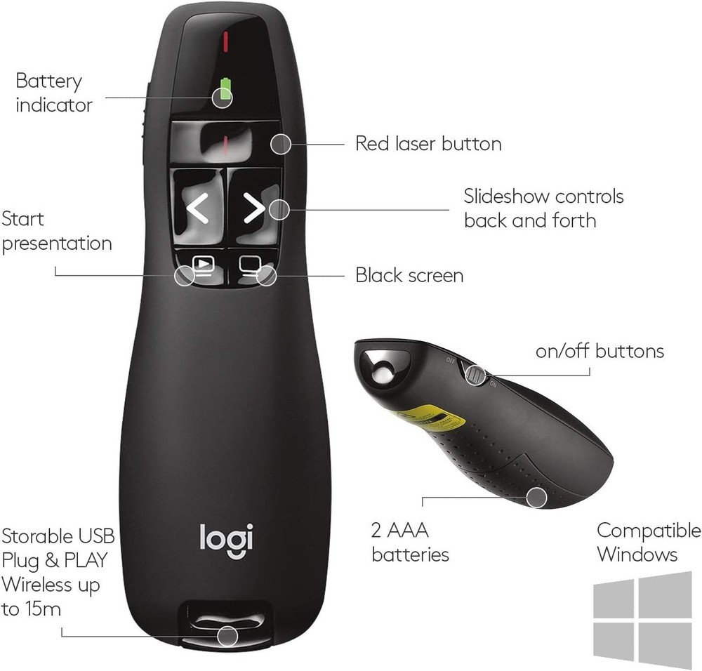 Compact R400 Wireless Clicker for PowerPoint with 50ft Range & Laser Pointer