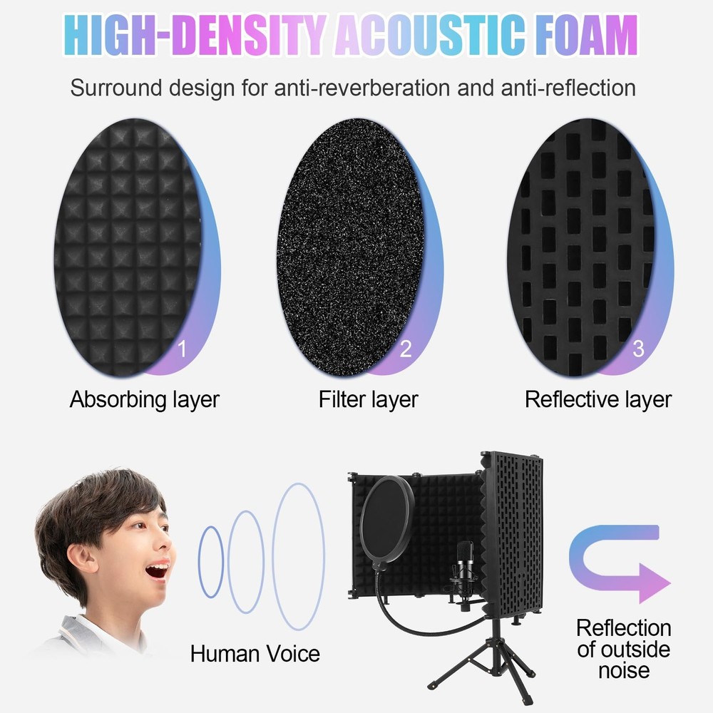 5-Panel Microphone Isolation Shield with Pop Filter and Tripod Stand