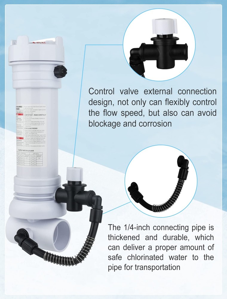 320 Pool Chlorinator Compatible with pentair Rainbow R171096 Automatic...