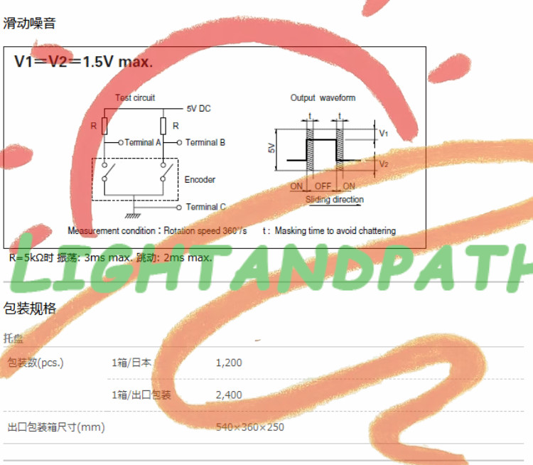 ALPS EC11E15244G1 Rotary Encoder Navigation Volume Switch 30 Positioning 15 Puls