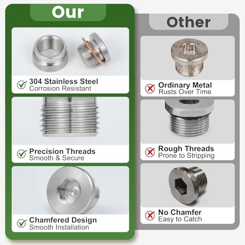 O2 Sensor Bung Weld in with Plug, 2 Set O2 Bung 304 M18-1.5 2 Set Silver
