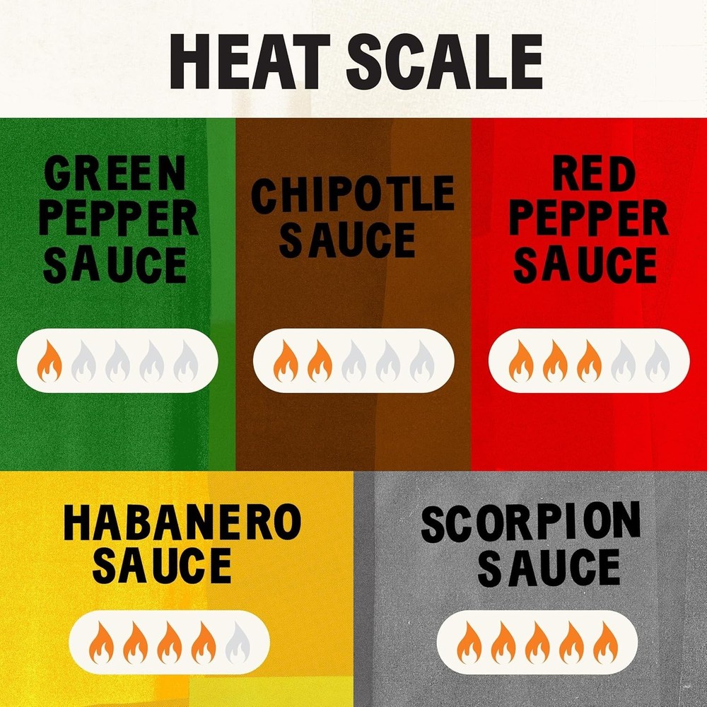 TABASCO Brand Hot Sauce Variety Pack Gift Set Includes Five Different 5 Fl Oz...