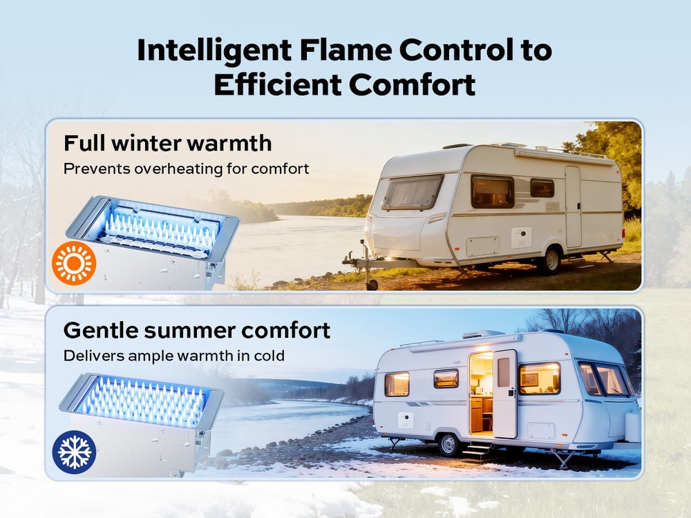 Orbek RV Tankless Water Heater 3.5 GPM 60,000 BTU On-Demand Instant Hot Water