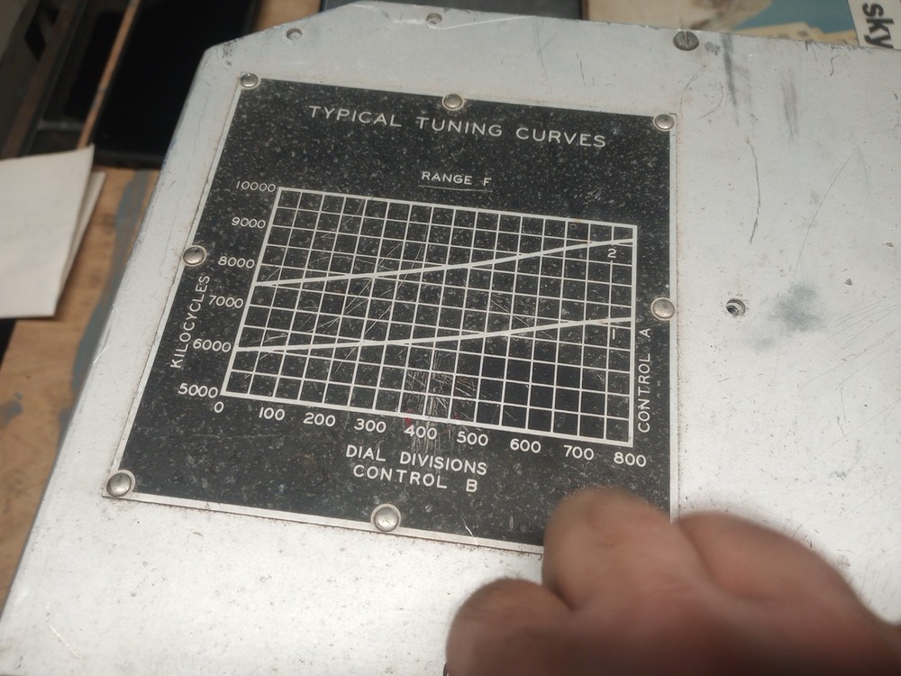 Navy Tipe Cay-4754a Transmitter Tuning Unit In Good Shape