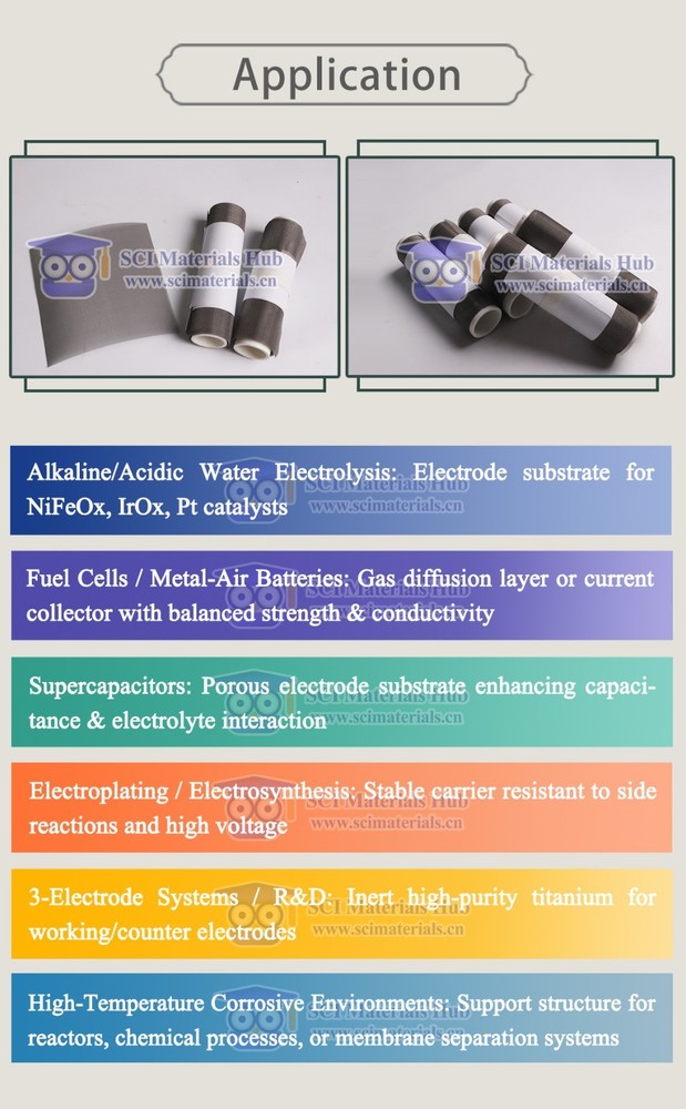 Youveim® Titanium Woven Mesh