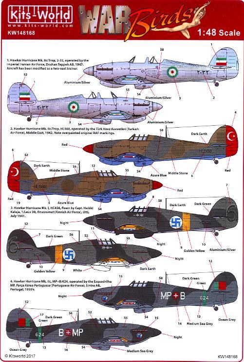Kits World Decals 1/48 HAWKER HURRICANE Fighter Foreign Operators Part 2