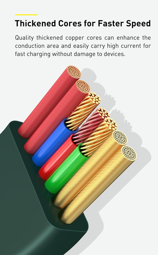 Baseus 100W 3 in 1 USB C Fast Cable Retractable Cord For iPhone Micro USB Type C