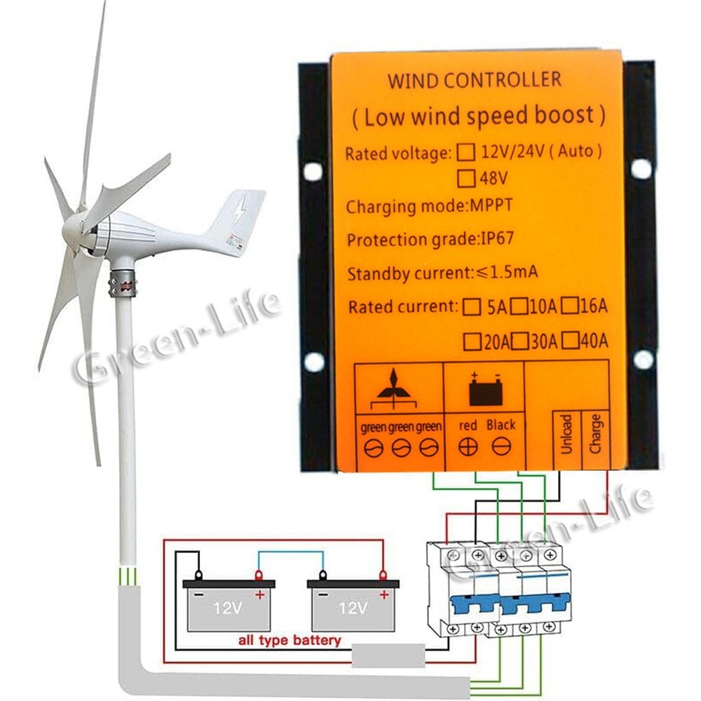 MPPT Waterproof Wind Generator Boost Charge Controller 12/24V Charging Regulator