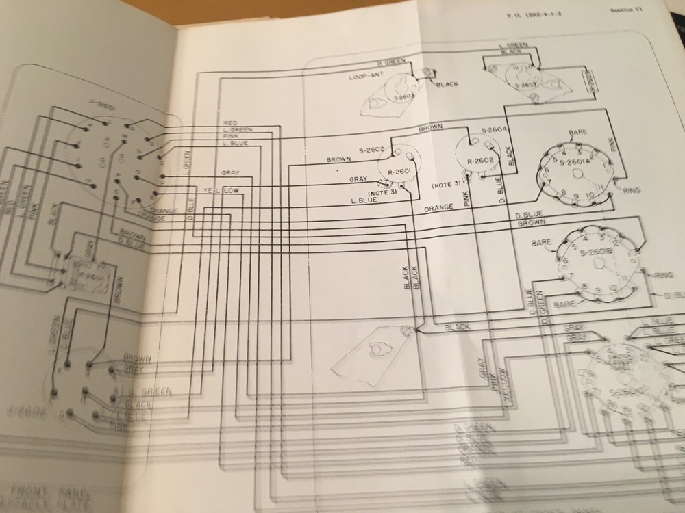 Radio Set ARC Type 12 Service Manual