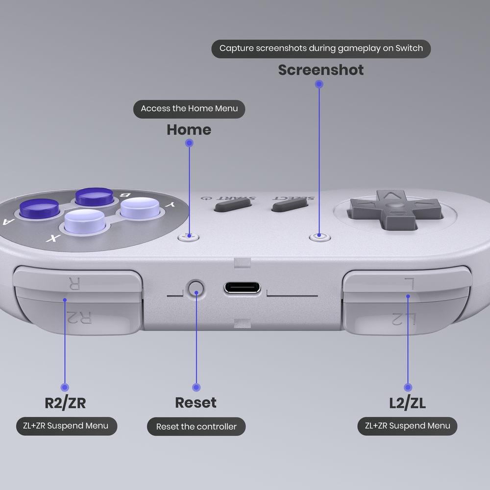 2.4 GHz Wireless SNES Switch Online Controller For Switch PC, Mac OS Steam Deck